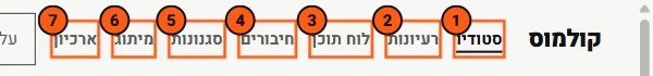 התפריט העליון עם שבעת האזורים